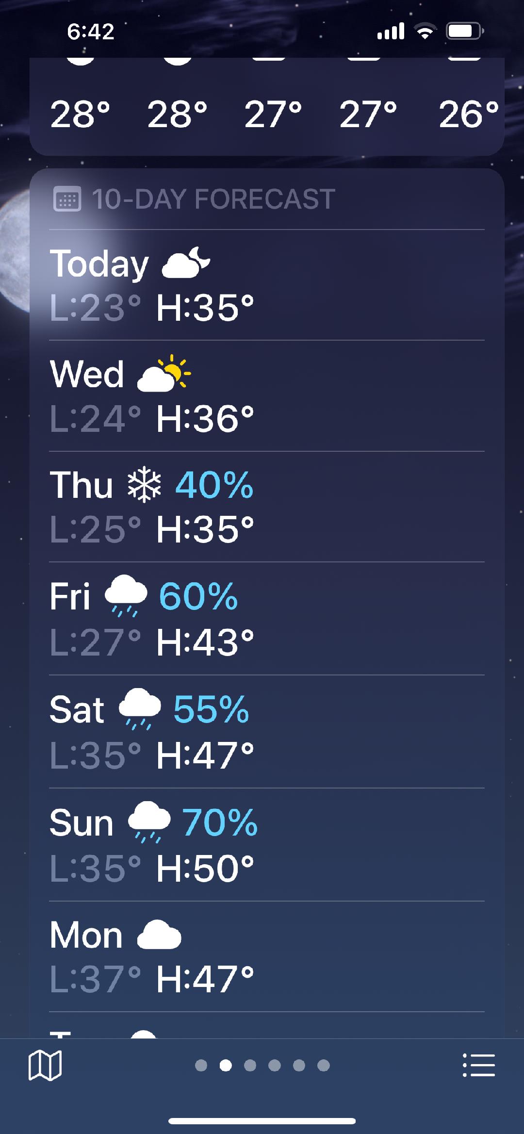 Weather in E WA