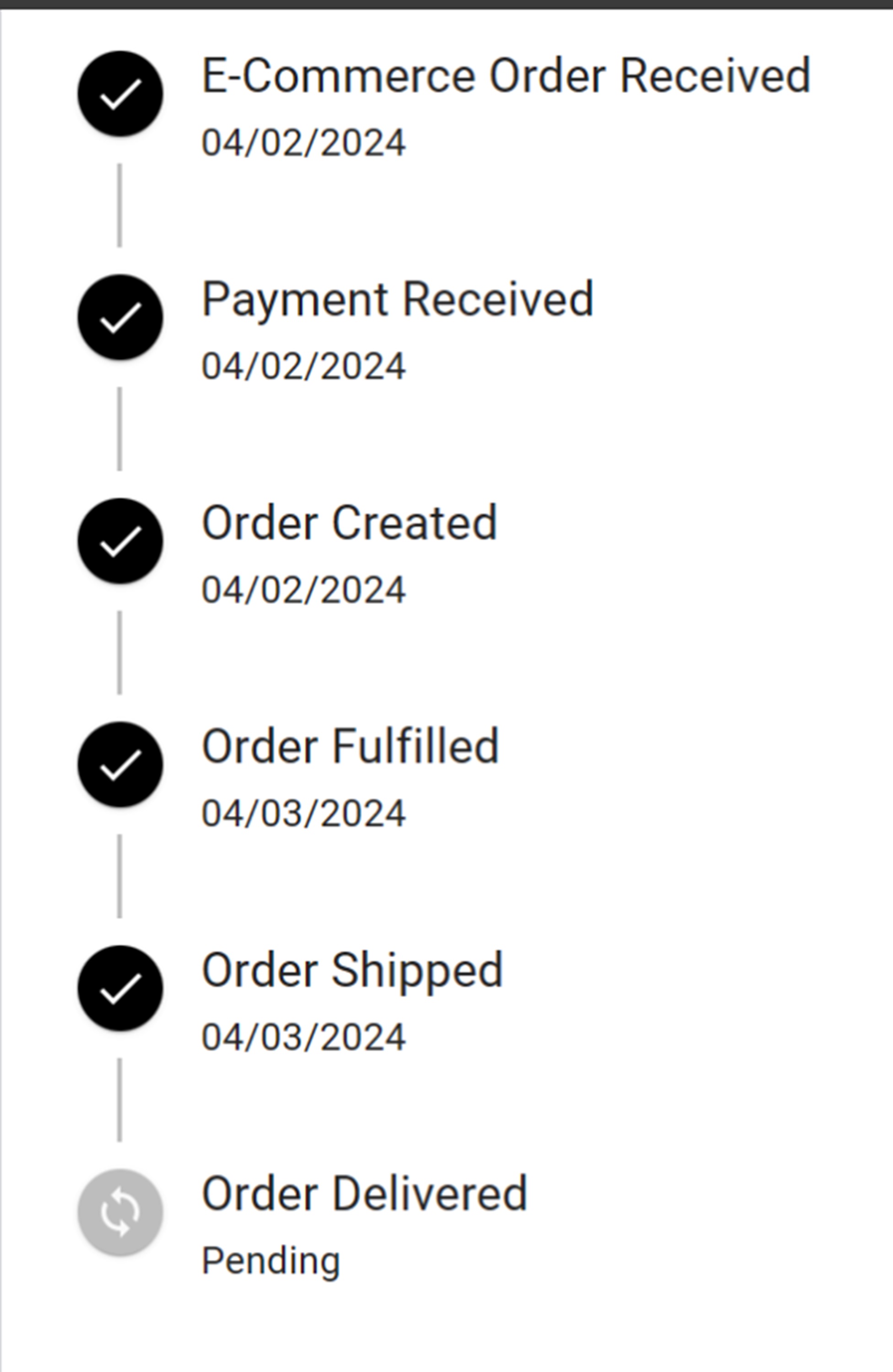Screencap I took of the tracking. Screencap I took of the tracking.