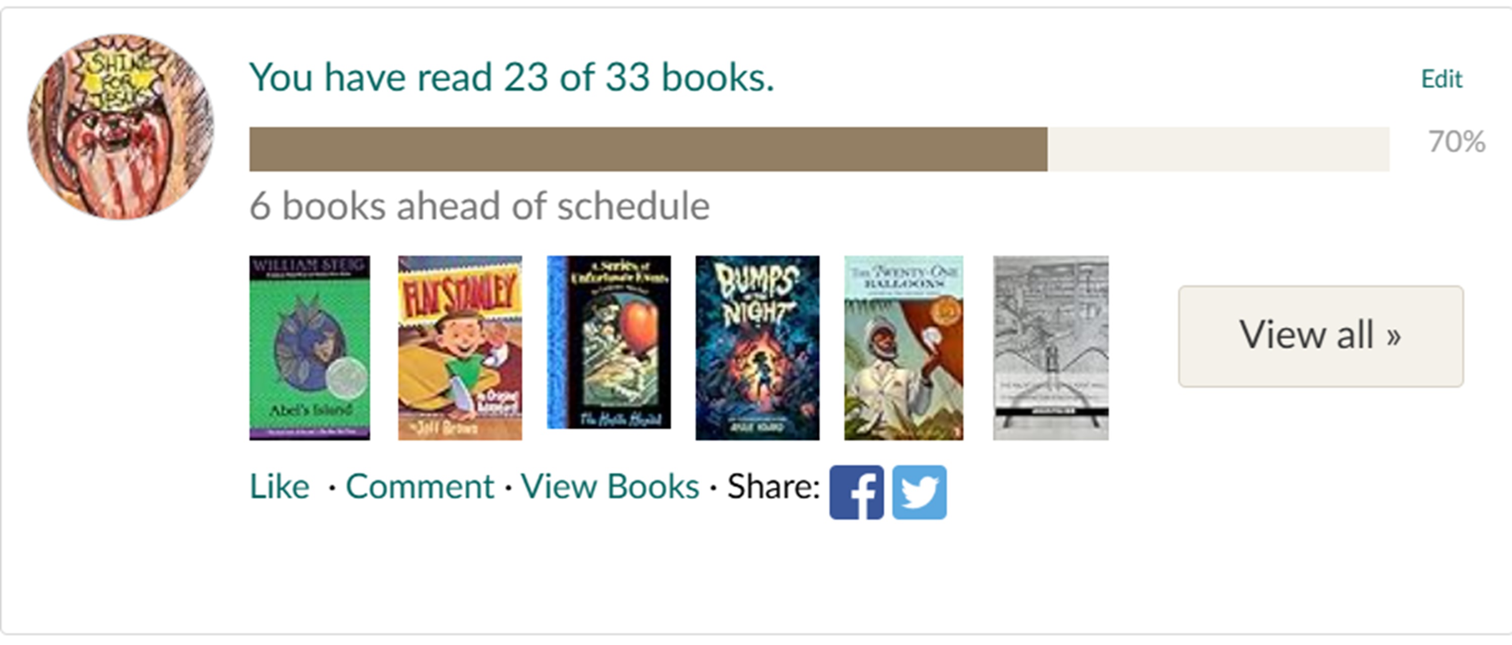 Screencap of my GoodReads page