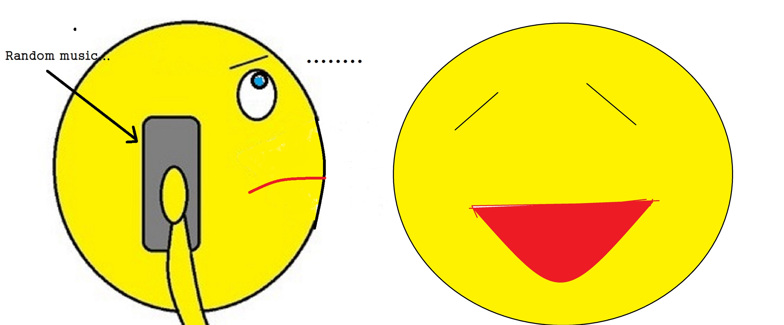 Created by me with Microsoft Paint Created by me with Microsoft Paint