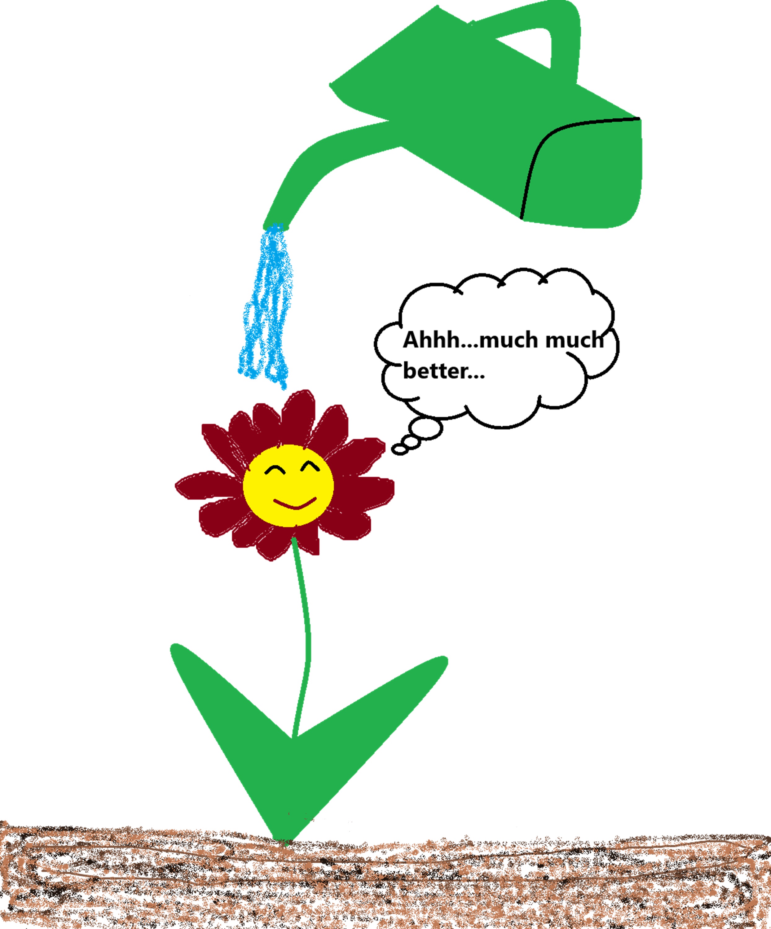 Created by me with Microsoft Paint Created by me with Microsoft Paint