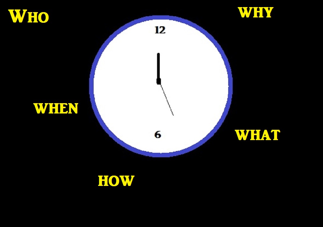 Created by me on Microsoft Paint Created by me on Microsoft Paint