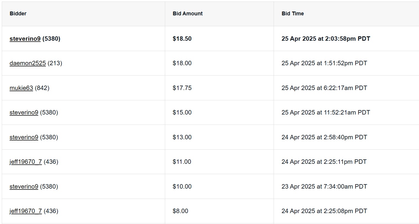 Screencap of eBay auction almost over