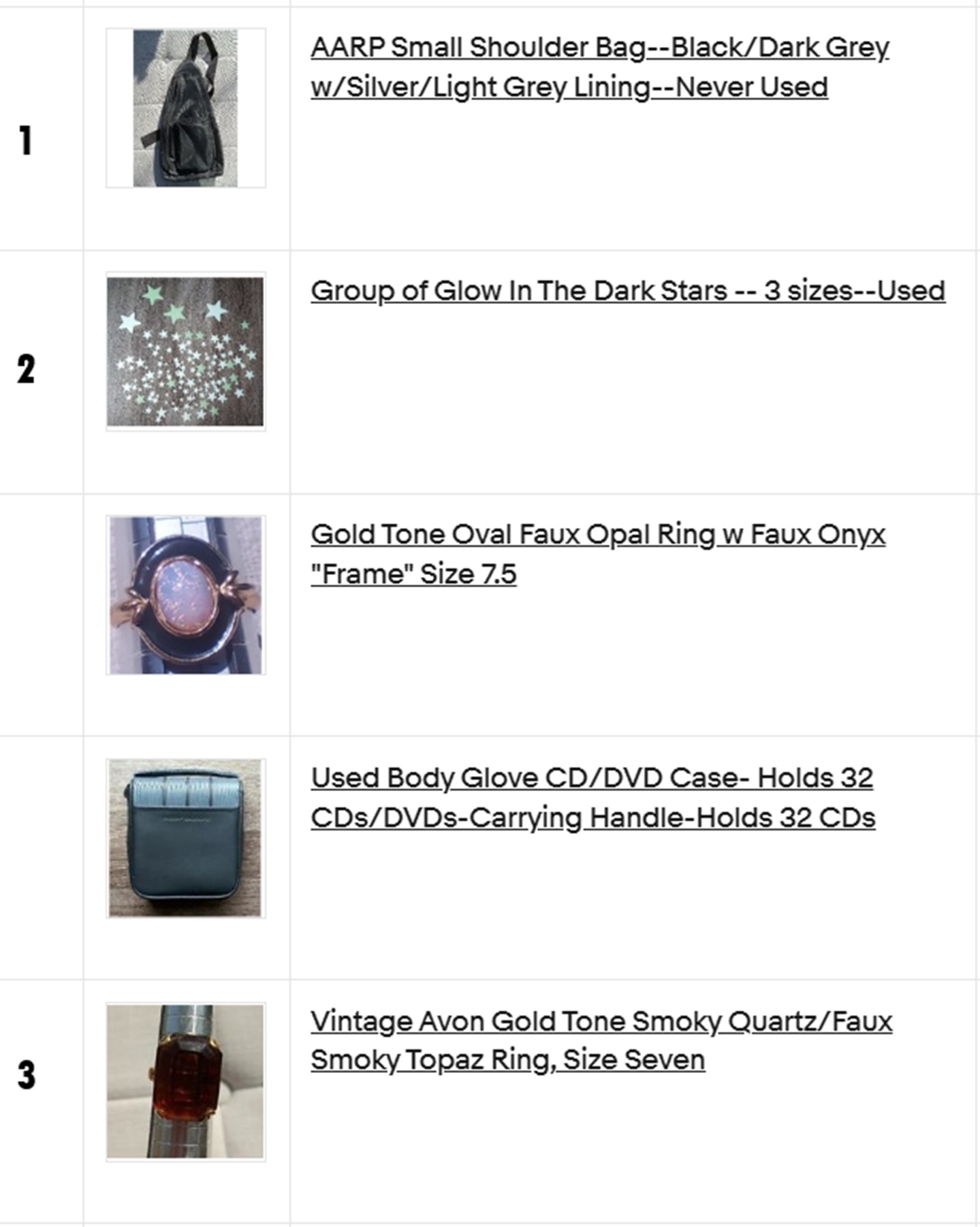 Screencap of my eBay items with watchers