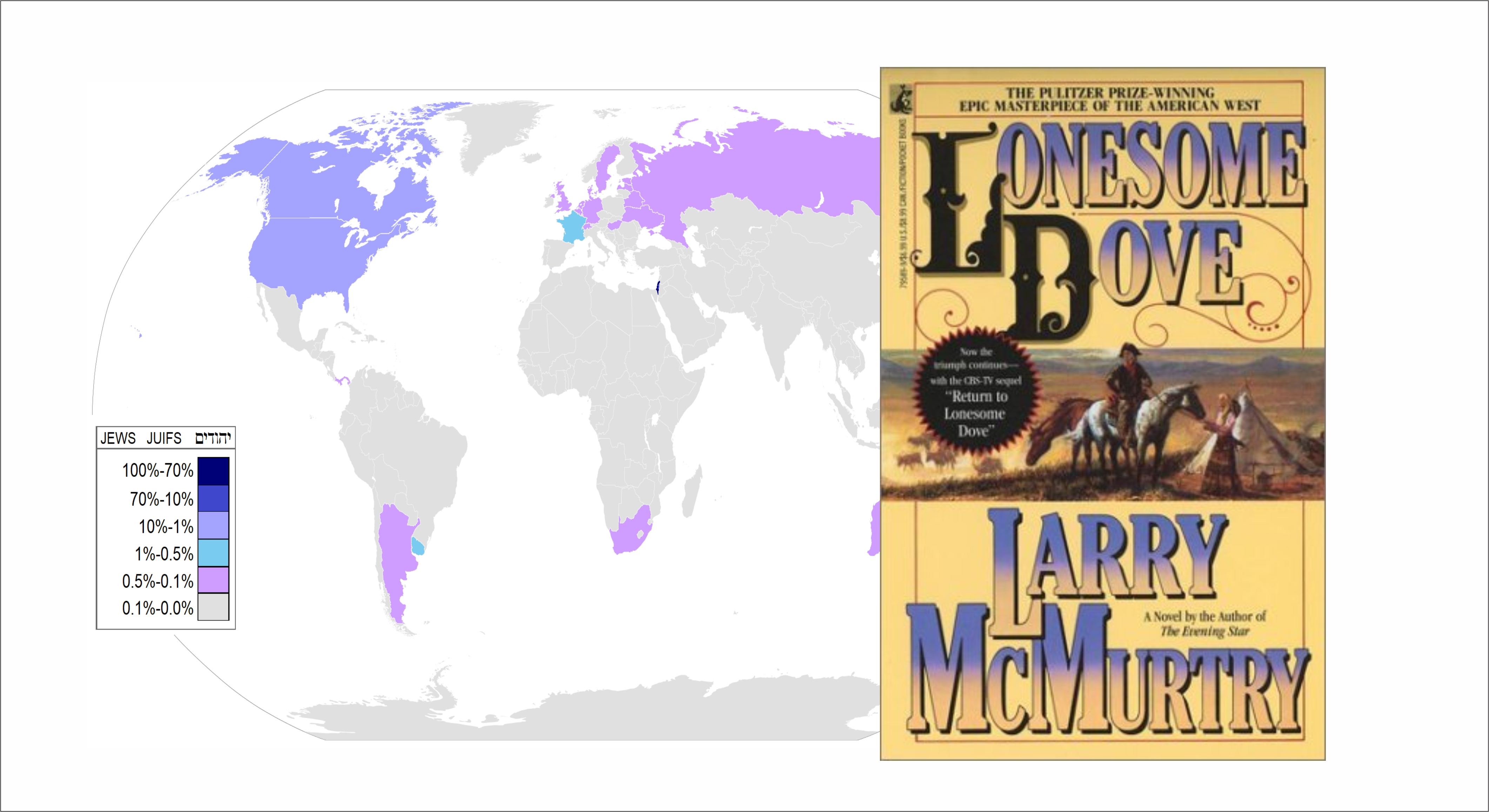 Collage image showing worldwide Jewish population and cover page of Lonesome Dove novel