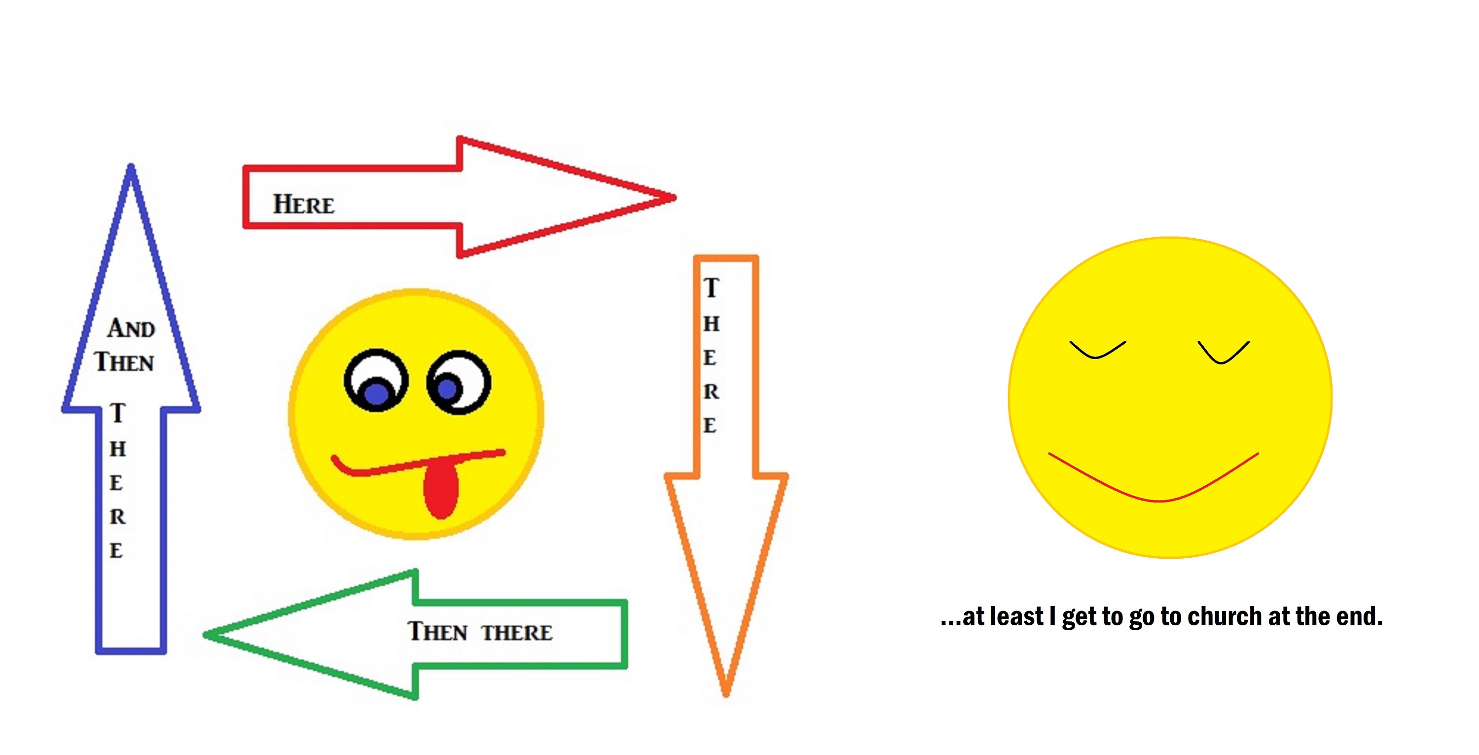 Created by me with Microsoft Paint