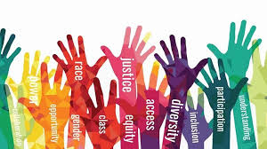 A poster showing different elements of social justice