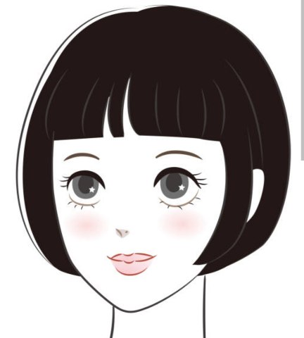 Image from google