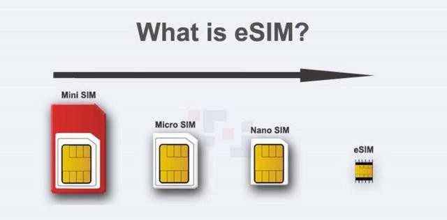esim