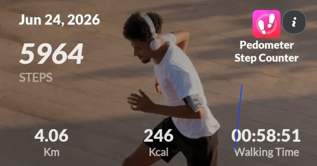 My walking performance My walking performance
