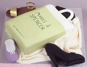 Creative Cake! - Guess what actually is this?? Those picture is actually cakes.... pretty nice,right?