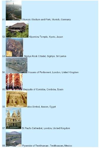 fw_nominees_for_top_77_for_world_wonders - fw_nominees_for_top_77_for_world_wonders