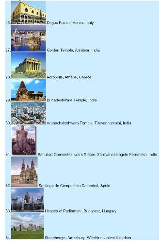 fw_nominees_for_top_77_for_world_wonders - fw_nominees_for_top_77_for_world_wonders