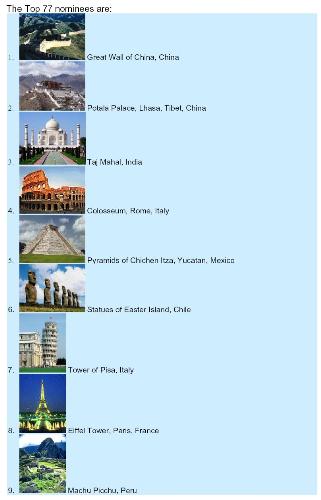 fw_nominees_for_top_77_for_world_wonders - fw_nominees_for_top_77_for_world_wonders