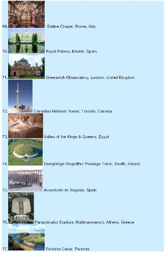 fw_nominees_for_top_77_for_world_wonders - fw_nominees_for_top_77_for_world_wonders