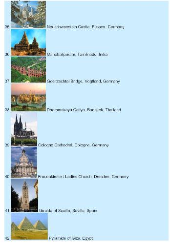 nominees_for_top_77_for_world_wonders - nominees_for_top_77_for_world_wonders
