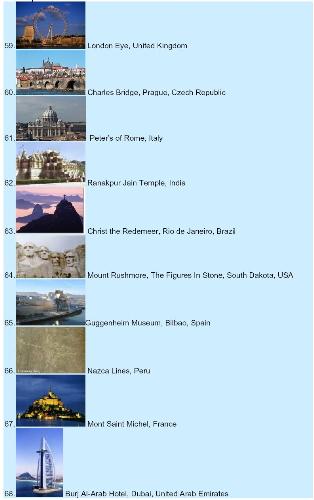nominees_for_top_77_for_world_wonders - nominees_for_top_77_for_world_wonders