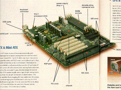 motherboard - motherboard motherboard - motherboard
