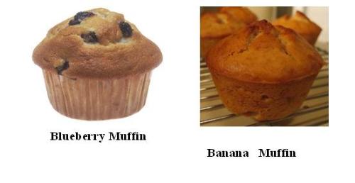 Muffin - Blueberry and Banana Muffin