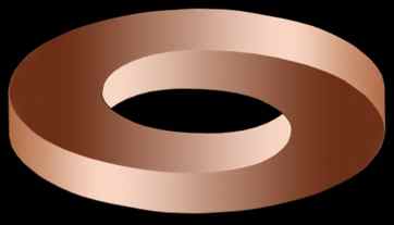 Impossible ring - Impossible ring???