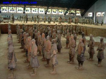 Do you know the Terracotta Warriors? - I am in Xi'an,China