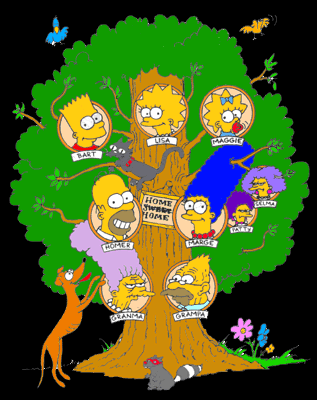 simpsons - family tree