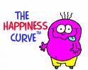 The Happiness Curve - happiness curve