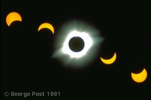 The solar eclipse - This image shows a step-by-step solar eclipse formation and clean weather