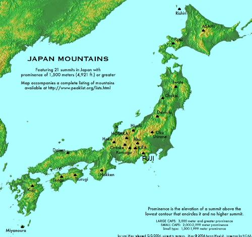 japan - Intelligent Country