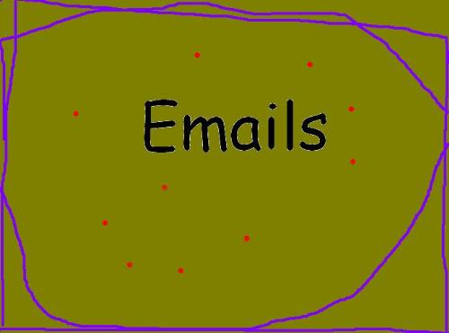 Email account  - Email account