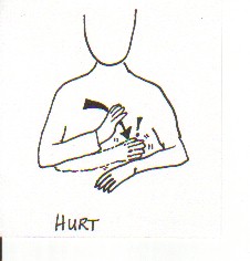 hurt - hurt