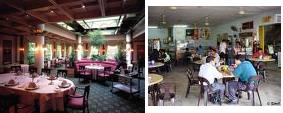 Restaurants. - Restaurants.