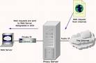 Proxy Servers - Proxy Servers