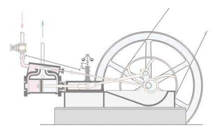 Steam Engine - Steam Engine