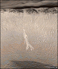 Mars - Gutters on Mars