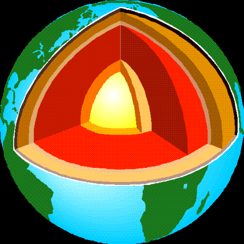 Earth - This picture shows the various levels of the earth, from the crust to the center.