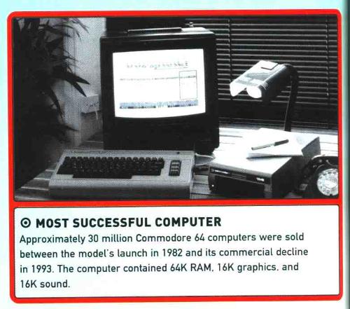 Commodore 64 - read the caption on the pic! - This was one of the most popular comps in its times.