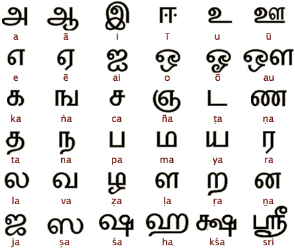 tamizh - language wit rich literature - my mother tongue