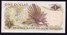 New Zealand dollar - New Zealand dollar