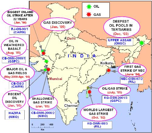 India  - India will be super power.