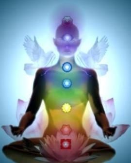 chakras - 7 chakras of human body