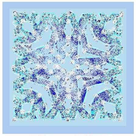 Ice Cold - Chilling and blunt, freezing ice cold doesn't always mean something bad. Rigidness comes clear direction and control. Type A personalities are independent and strong.
