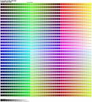 Color  - Color Chart
