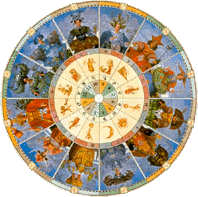 weel - astrology weel