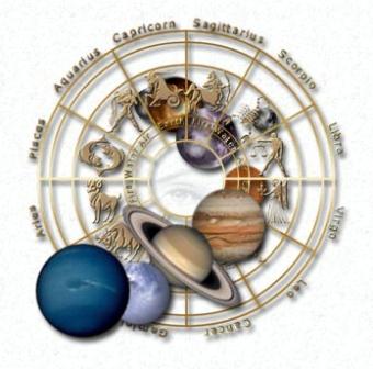 planets - planets and zodiac
