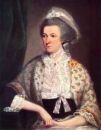 Abigail Adams - Painting of Abigail Adams, wife of Pres. John Adams and mother of Pres. John Quincy Adams.
