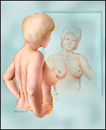 BREAST SELF EXAM - http://www.breastcancer.org/dia_detec_exam_5step.html
