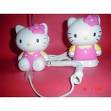 Hello Kitty - This is my favorite among the cartoons..ITs really cute..