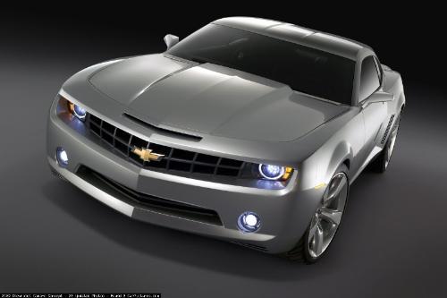 2009-Chevrolet-Camaro-Concept car - Wow....chevrolet is so kool..At leat in 2009 :)