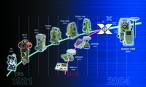 technology - This photoshows the typical technology technology - This photoshows the typical technology
